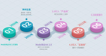 beat·365(中国)唯一官方网站