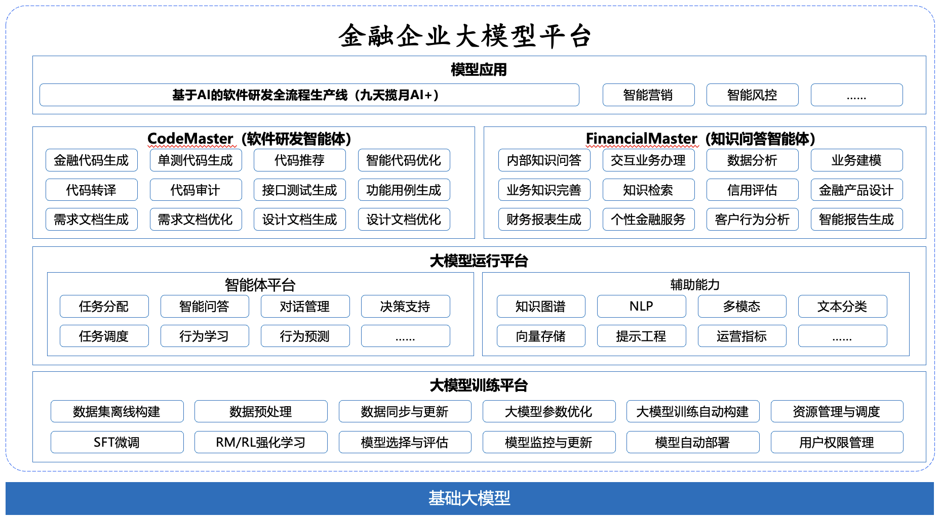 beat·365(中国)唯一官方网站