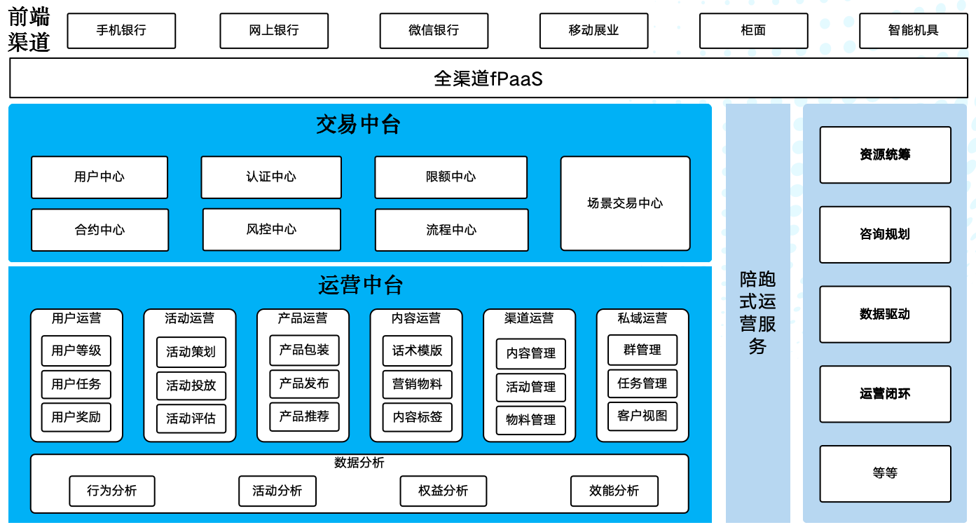 beat·365(中国)唯一官方网站