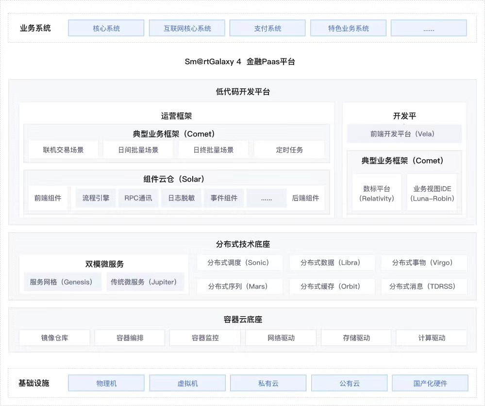 beat·365(中国)唯一官方网站