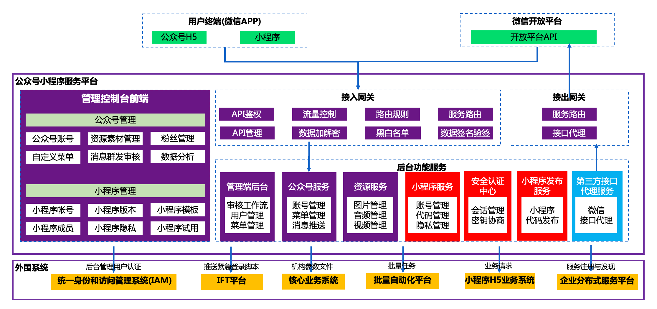 beat·365(中国)唯一官方网站