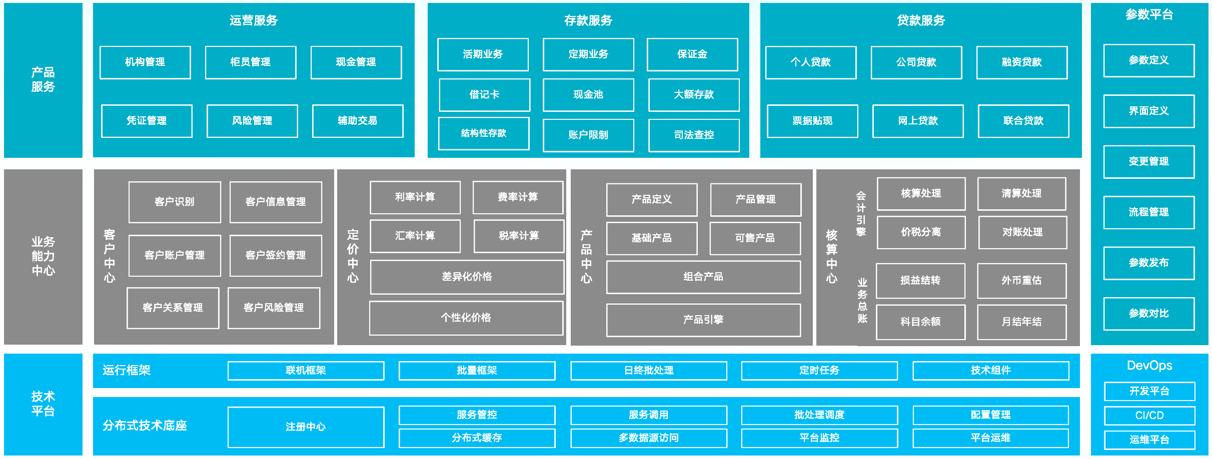 beat·365(中国)唯一官方网站