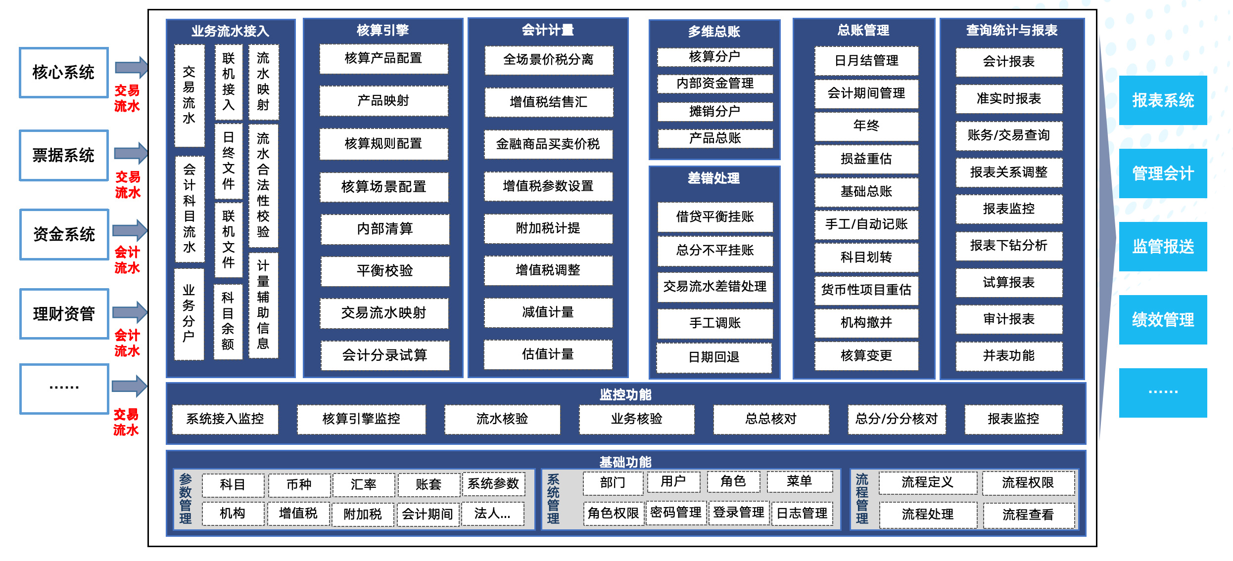 beat·365(中国)唯一官方网站