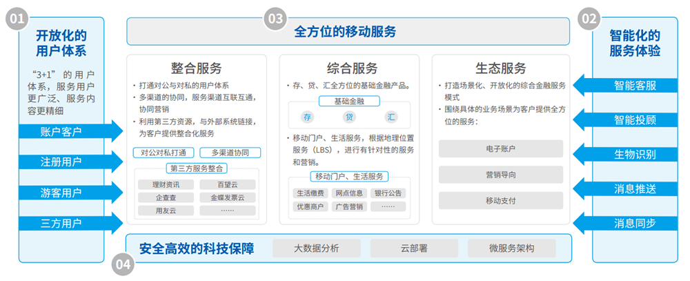 20250510011240641 beat·365(中国)唯一官方网站