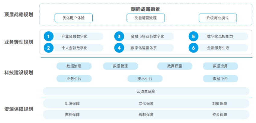 beat·365(中国)唯一官方网站