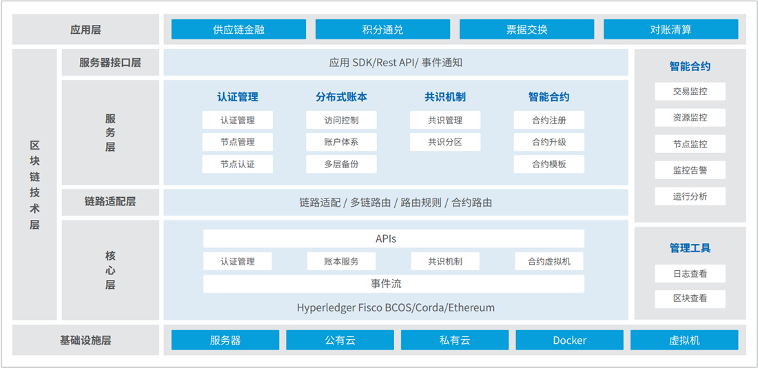 beat·365(中国)唯一官方网站