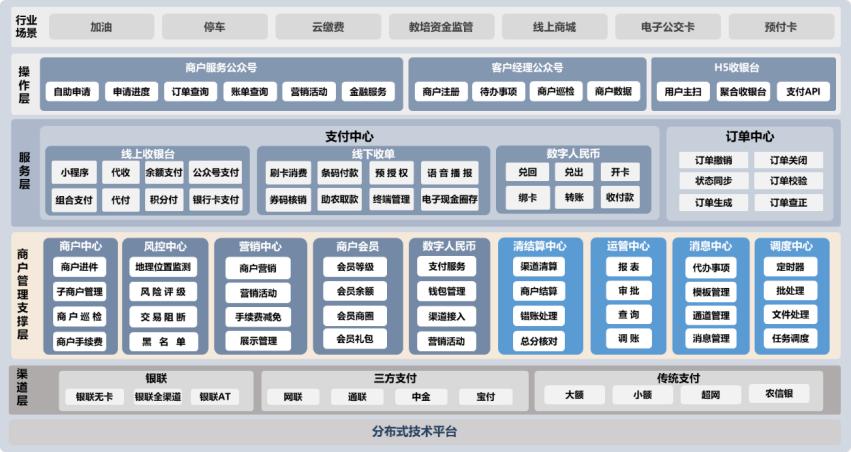 20250510112952487 beat·365(中国)唯一官方网站