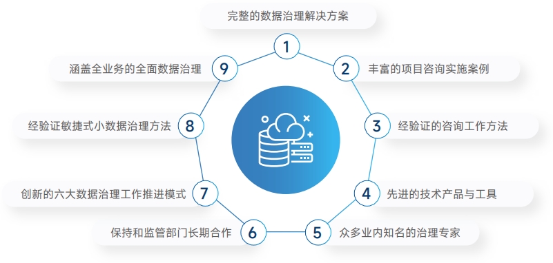 beat·365(中国)唯一官方网站