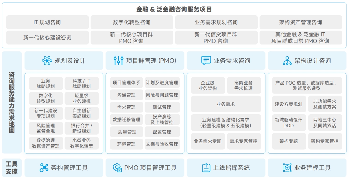 beat·365(中国)唯一官方网站