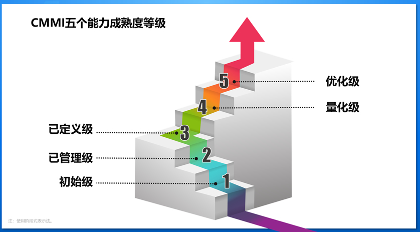 beat·365(中国)唯一官方网站