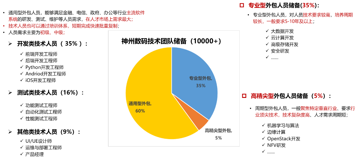 beat·365(中国)唯一官方网站