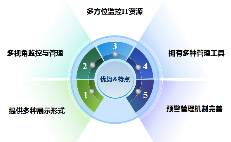 beat·365(中国)唯一官方网站