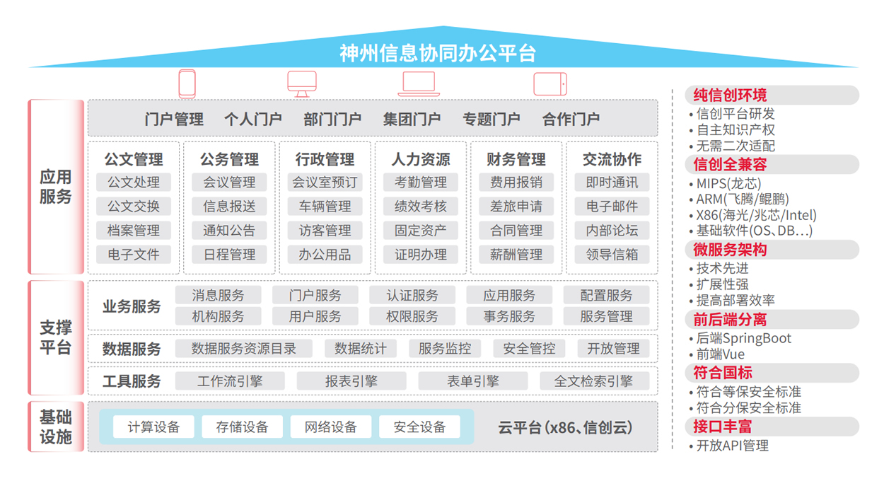 beat·365(中国)唯一官方网站