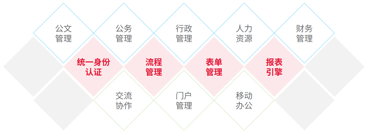 beat·365(中国)唯一官方网站