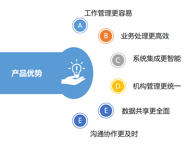 beat·365(中国)唯一官方网站