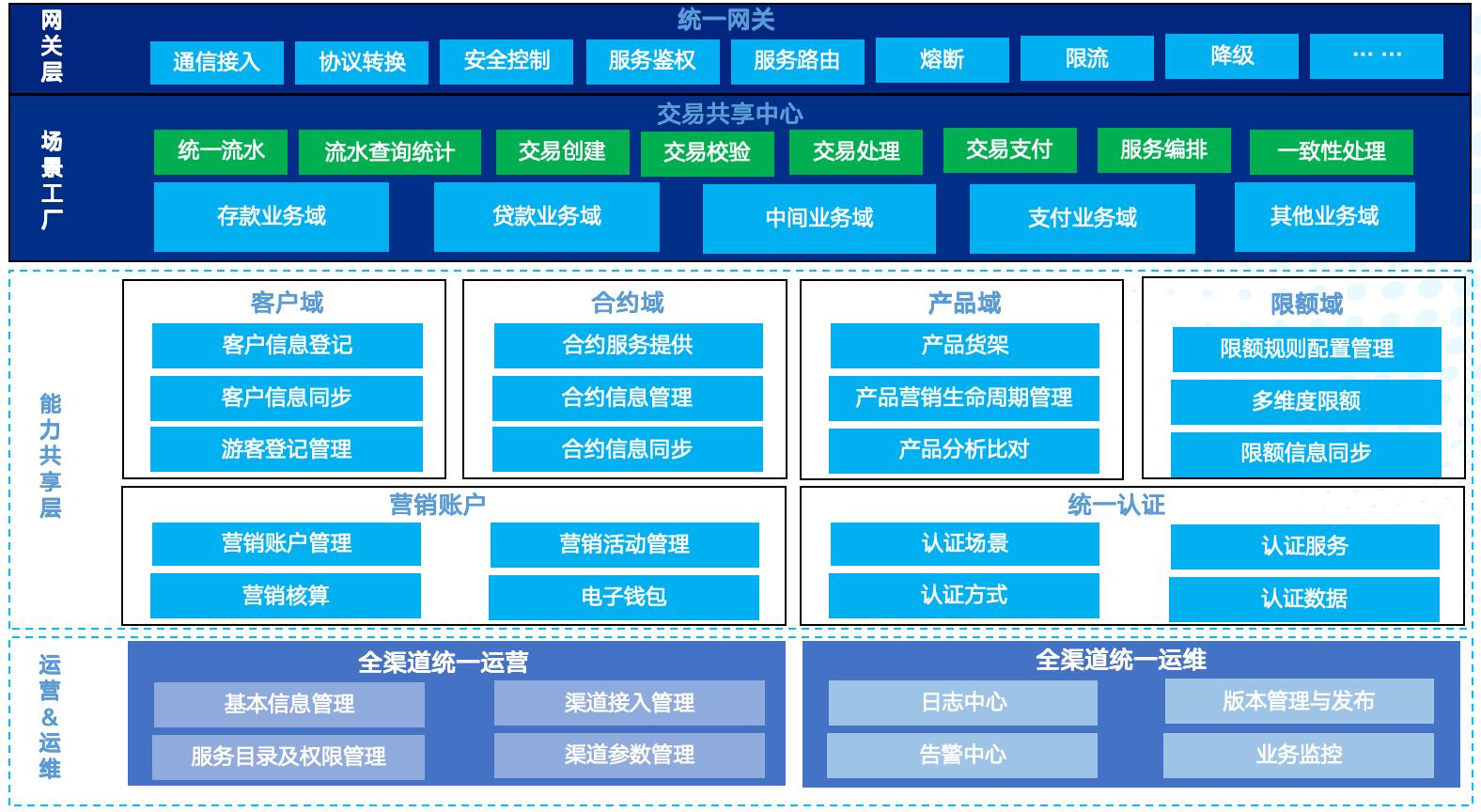 beat·365(中国)唯一官方网站