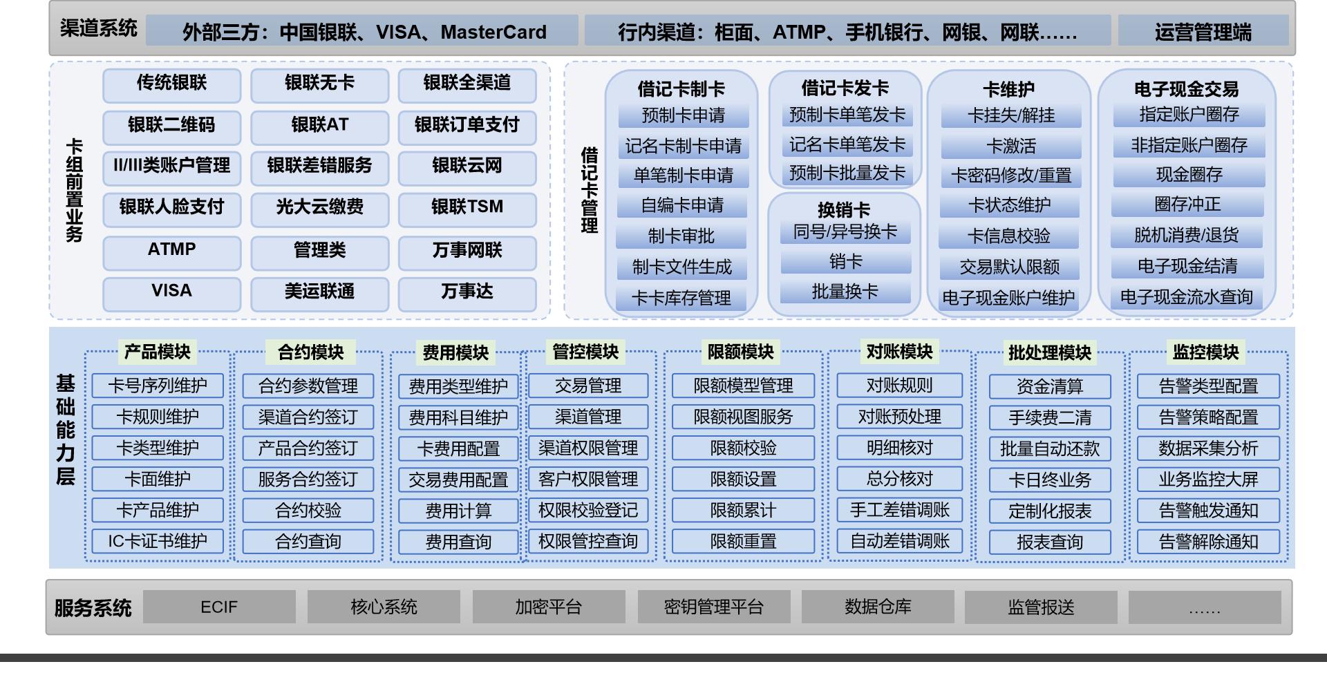 beat·365(中国)唯一官方网站
