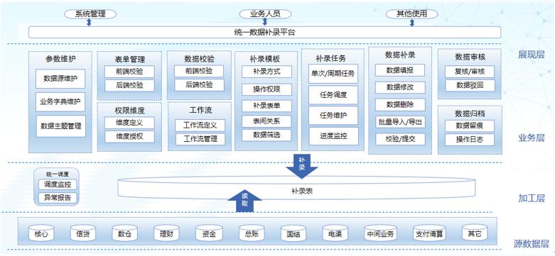 beat·365(中国)唯一官方网站