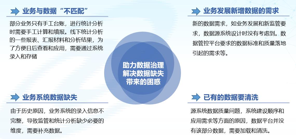 beat·365(中国)唯一官方网站