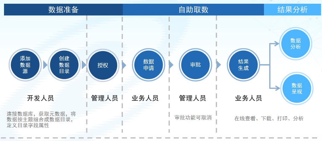 beat·365(中国)唯一官方网站