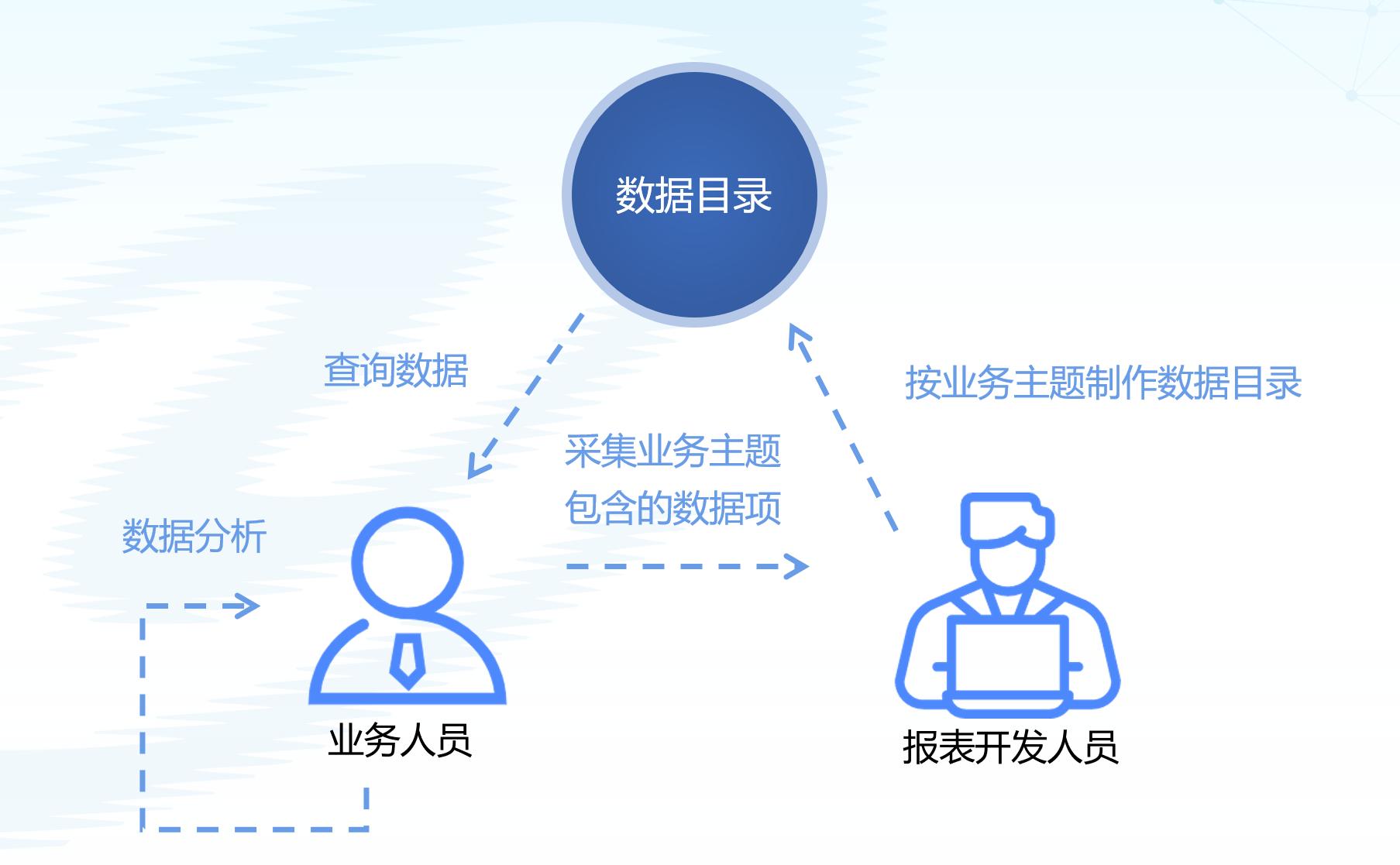 beat·365(中国)唯一官方网站