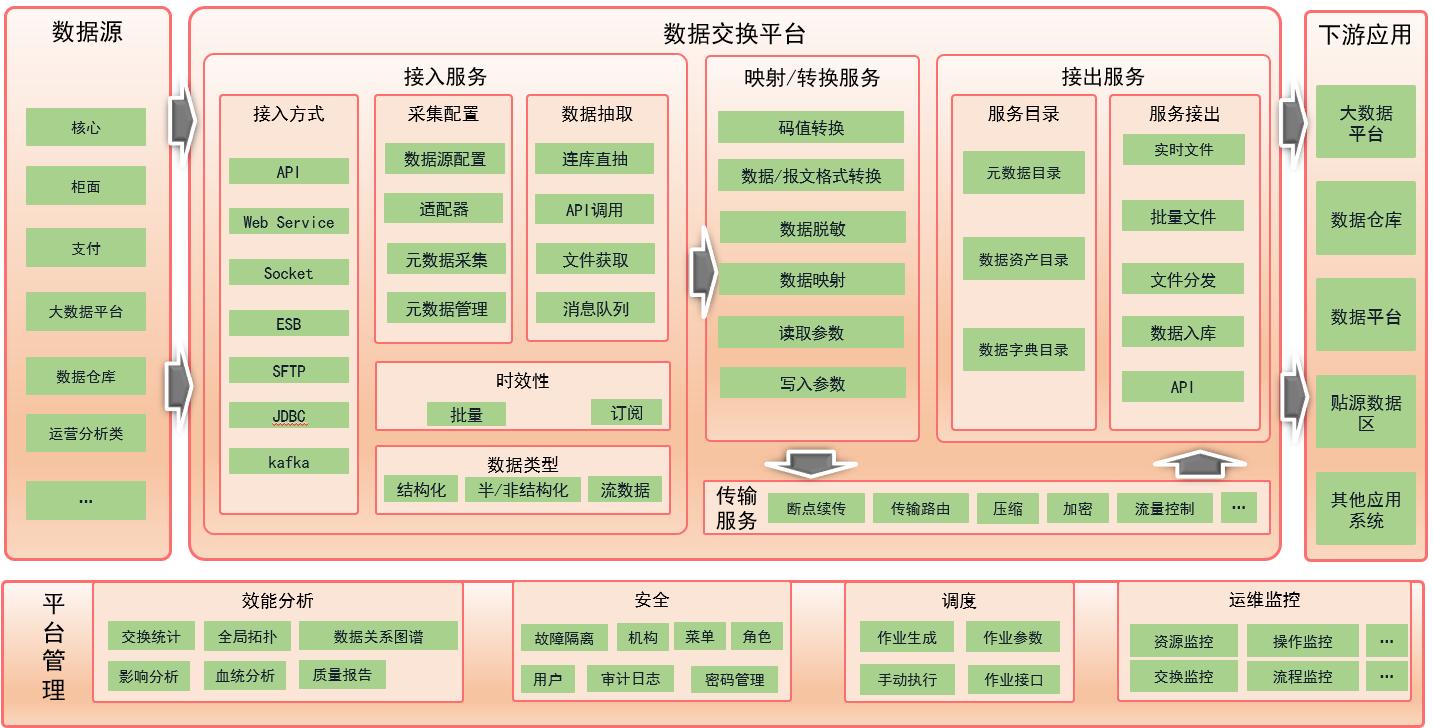 beat·365(中国)唯一官方网站