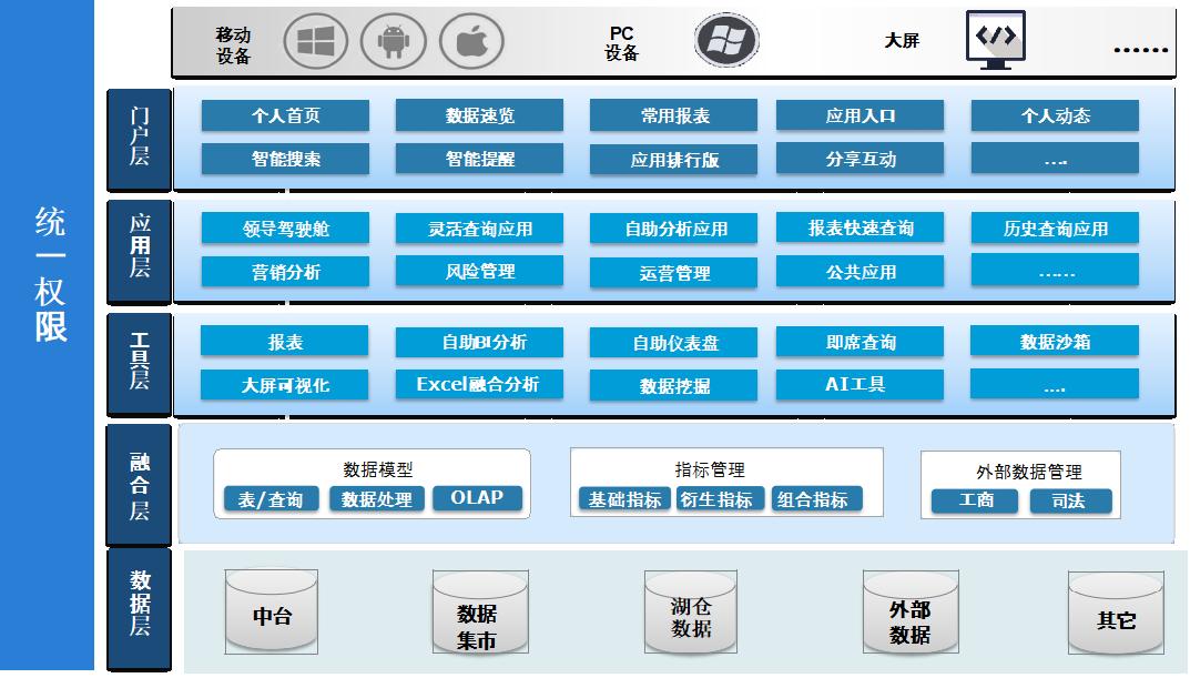beat·365(中国)唯一官方网站