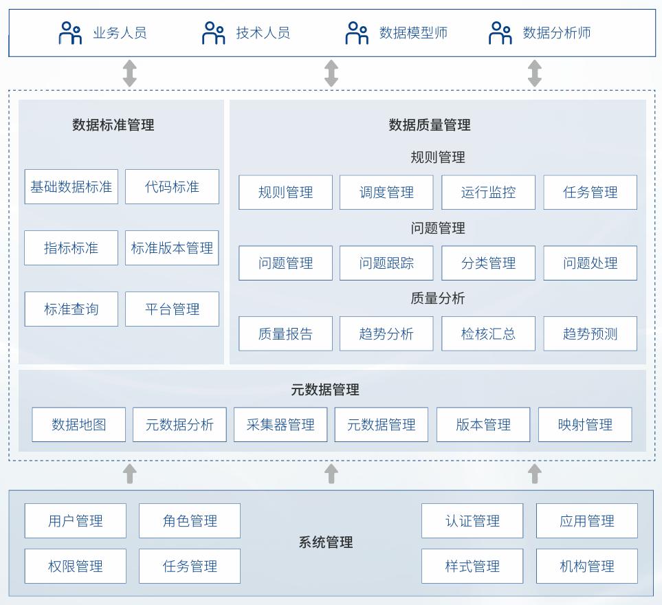 beat·365(中国)唯一官方网站