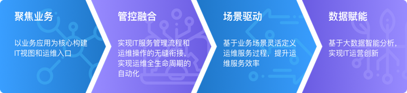 beat·365(中国)唯一官方网站