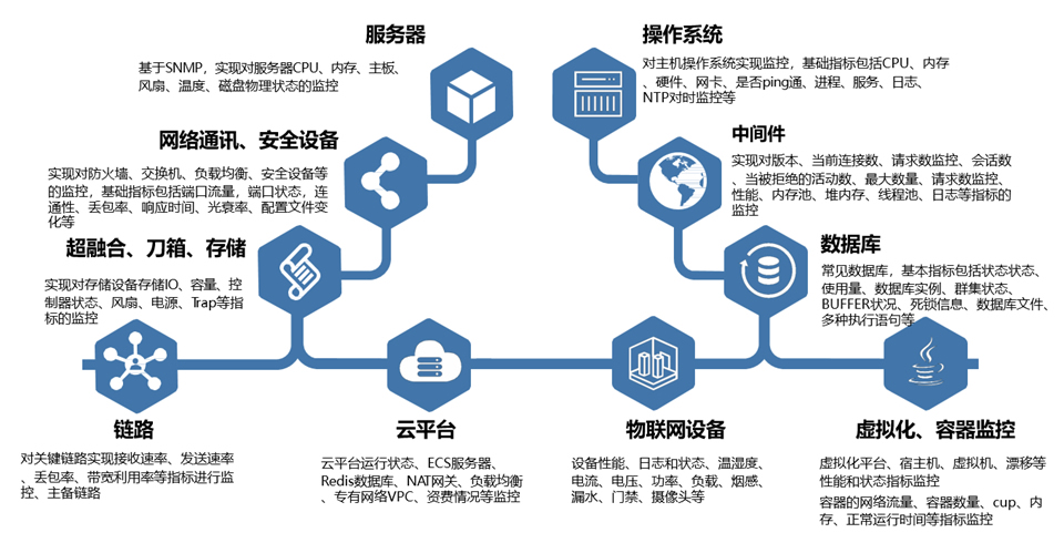 beat·365(中国)唯一官方网站