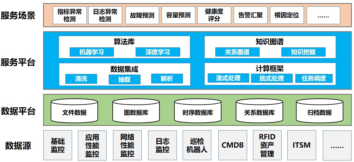 beat·365(中国)唯一官方网站