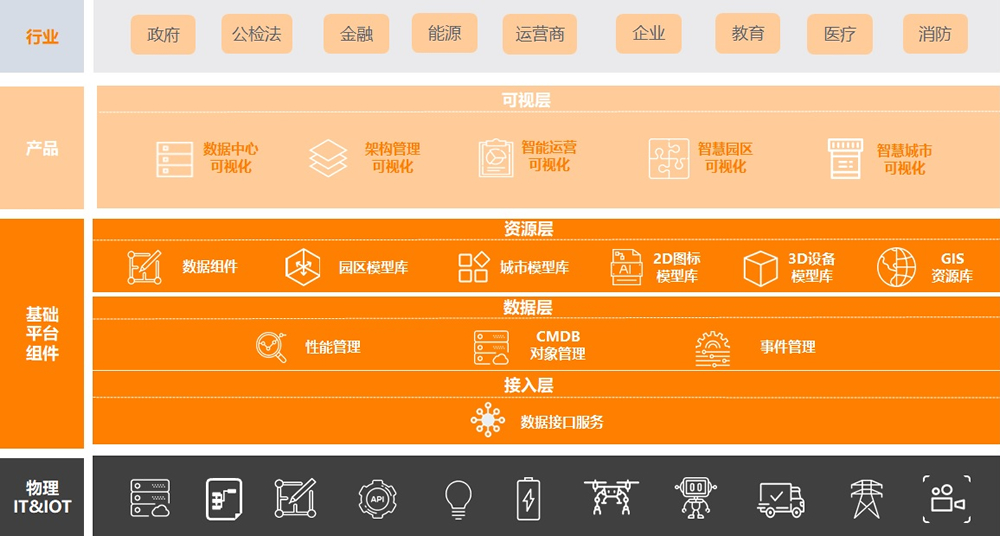 beat·365(中国)唯一官方网站