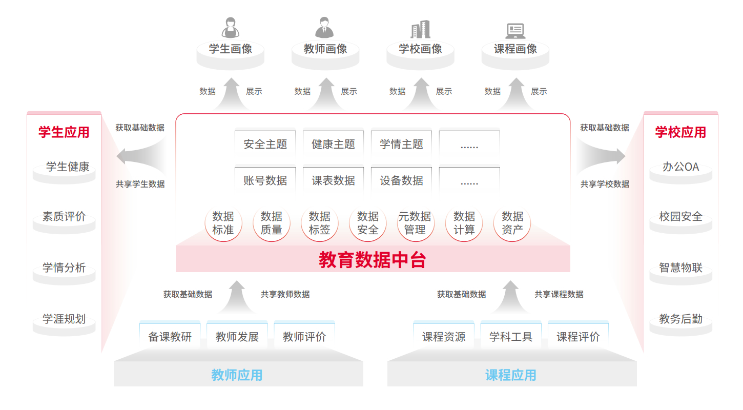 beat·365(中国)唯一官方网站