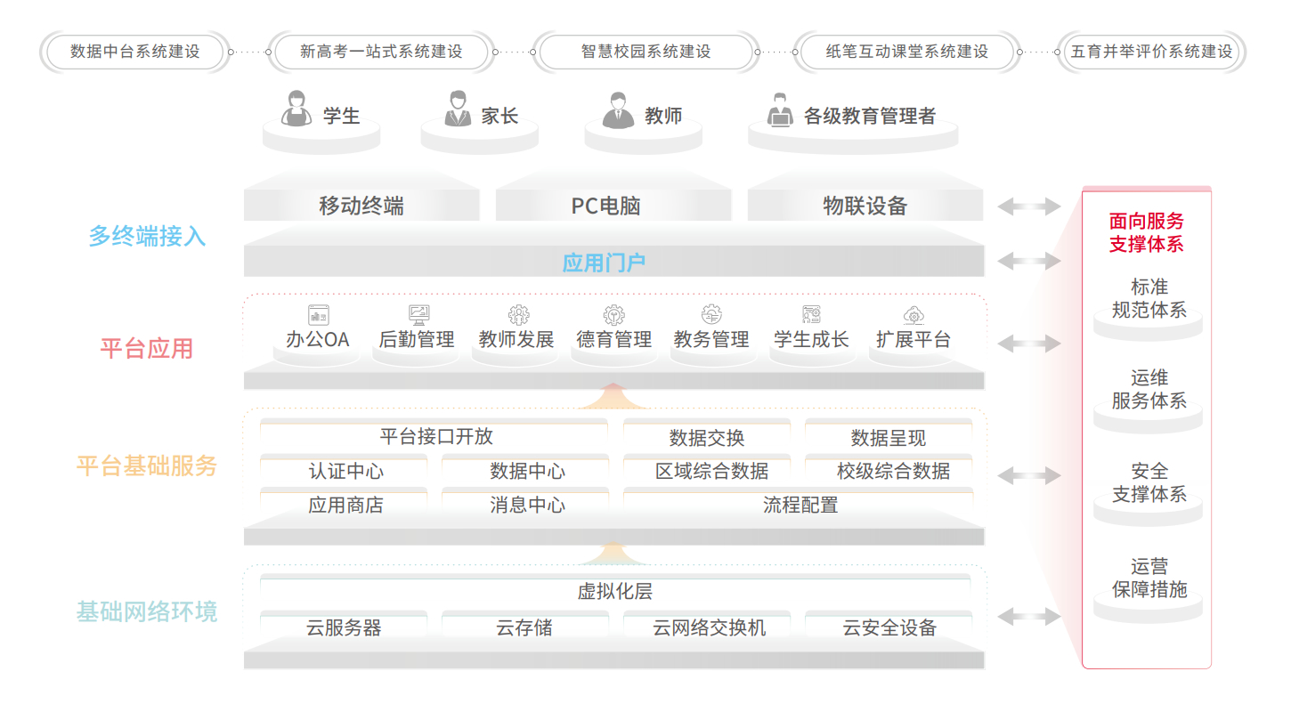 beat·365(中国)唯一官方网站