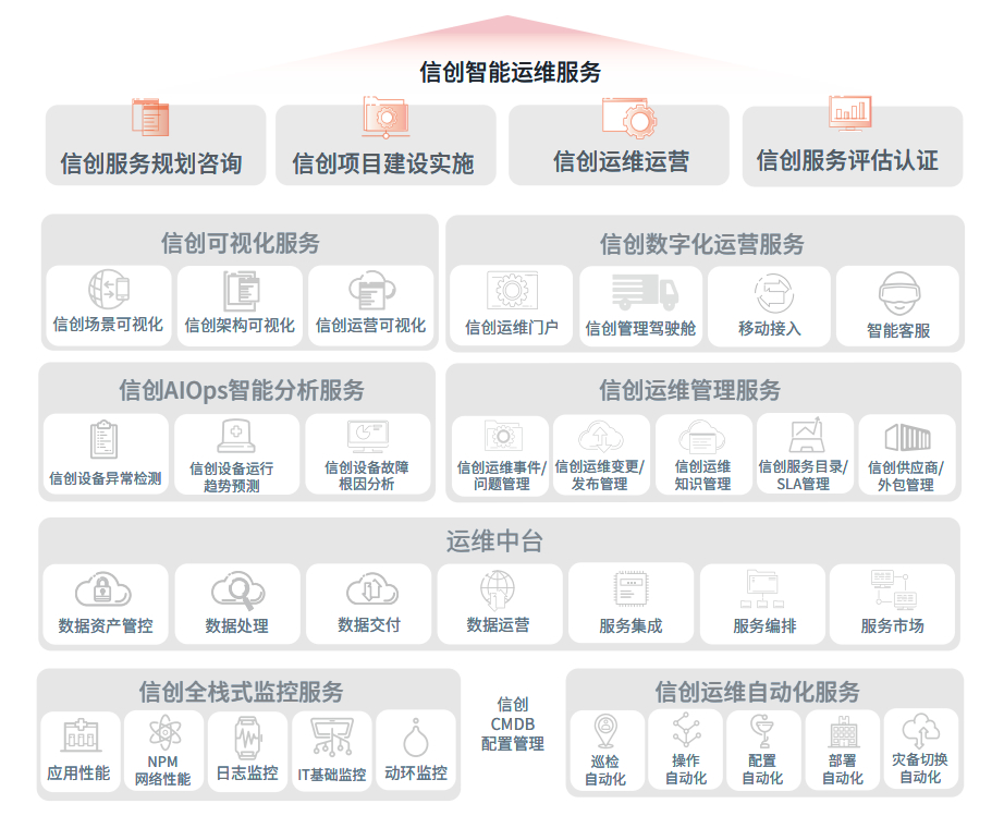 beat·365(中国)唯一官方网站