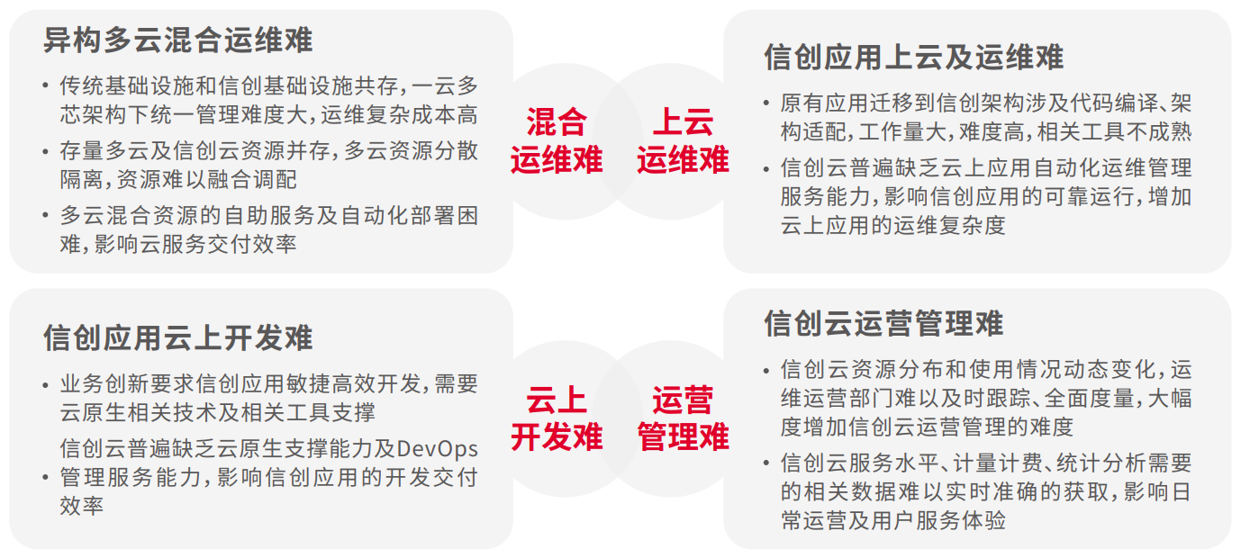 beat·365(中国)唯一官方网站