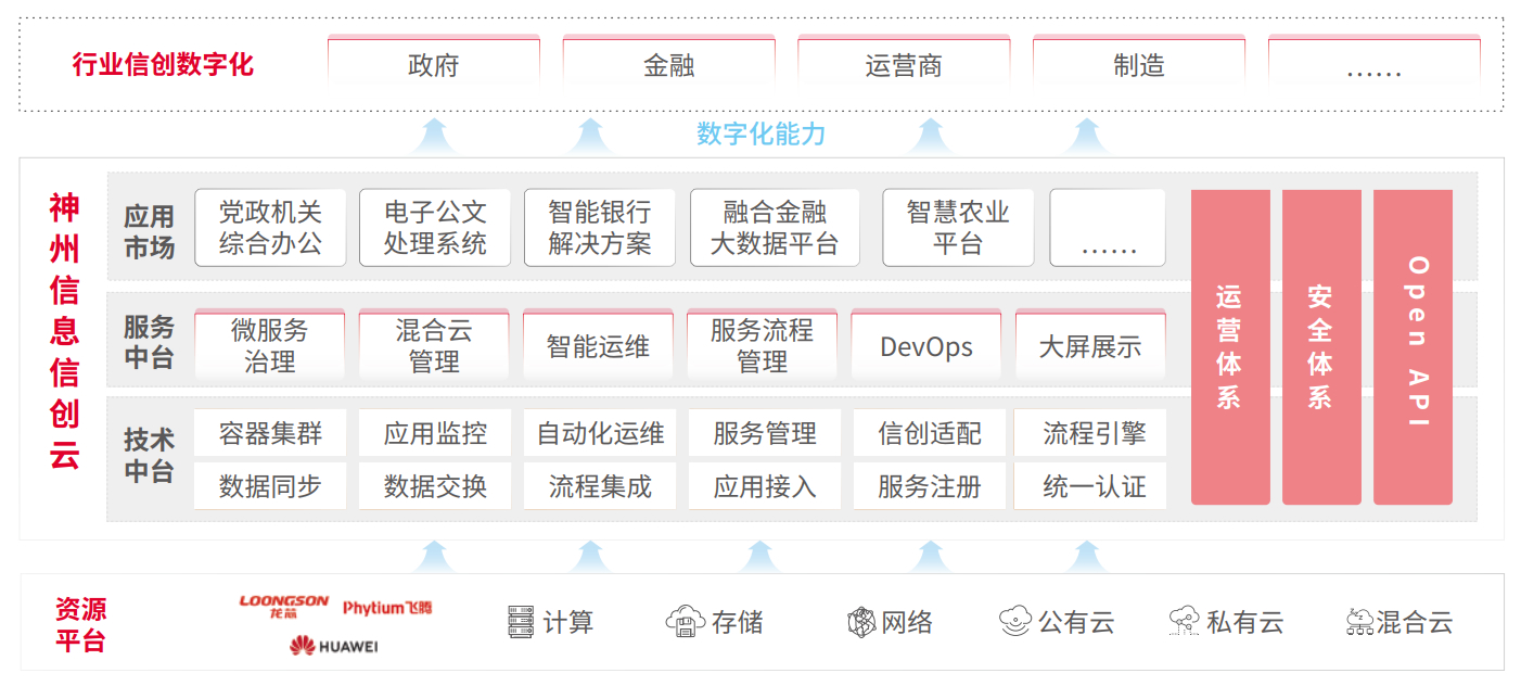 beat·365(中国)唯一官方网站