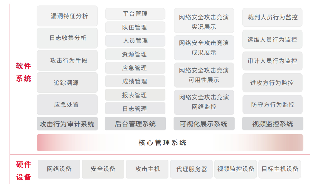 beat·365(中国)唯一官方网站