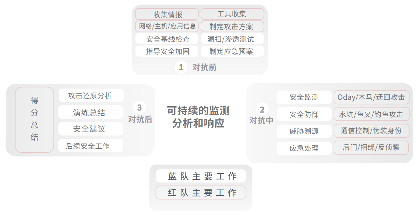 beat·365(中国)唯一官方网站