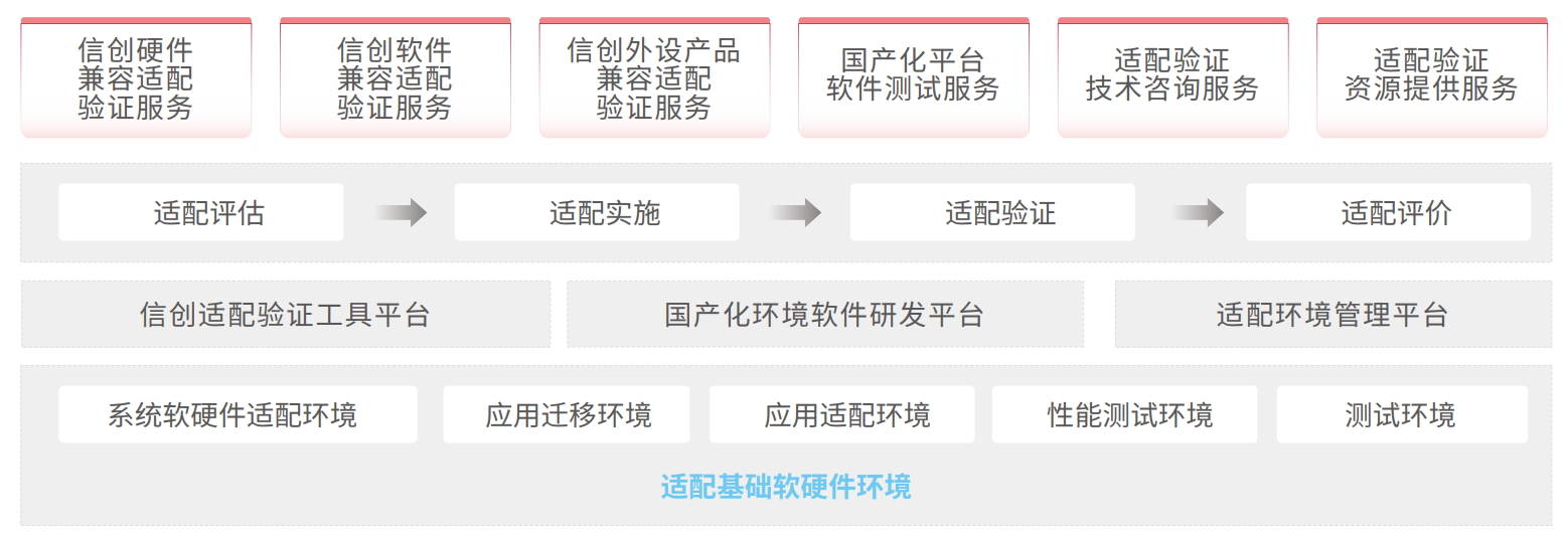 beat·365(中国)唯一官方网站