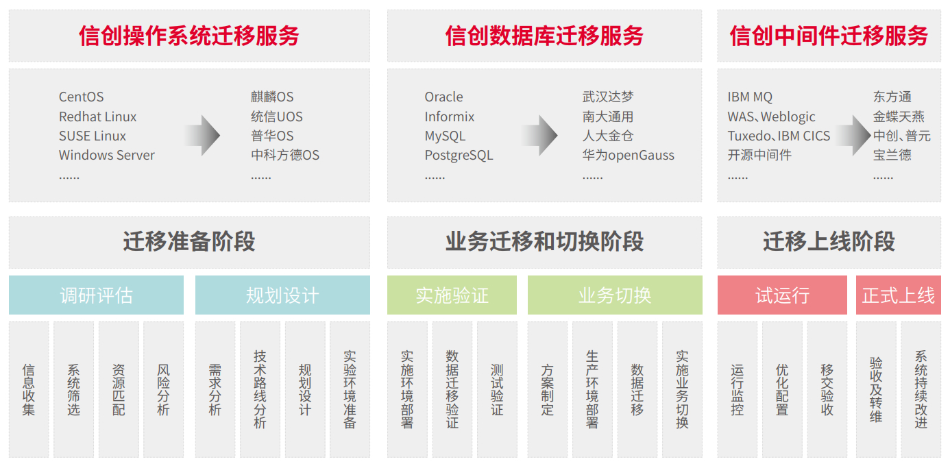 beat·365(中国)唯一官方网站