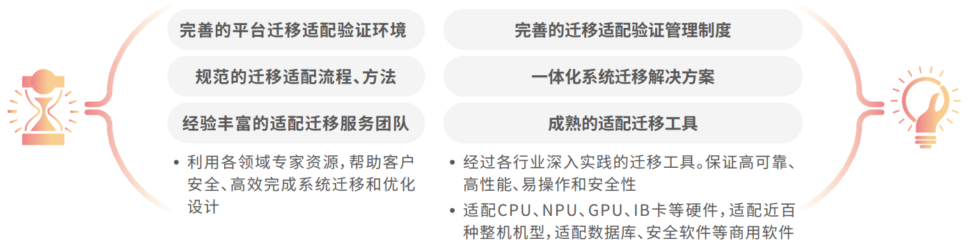 beat·365(中国)唯一官方网站