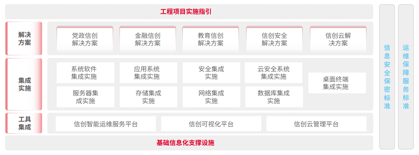 beat·365(中国)唯一官方网站