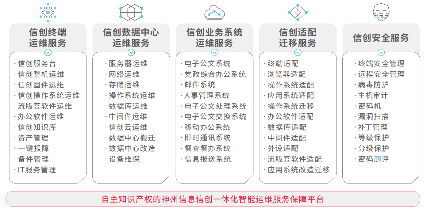beat·365(中国)唯一官方网站