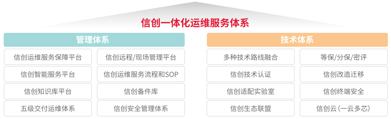 beat·365(中国)唯一官方网站